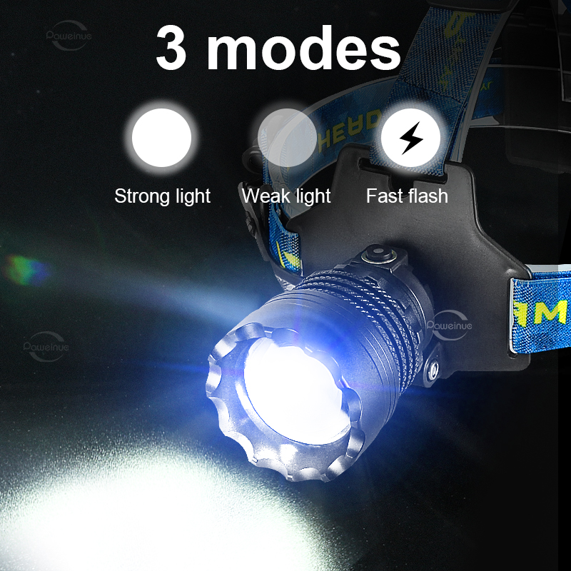 2000W Most Powerful LED Headla - Headlamp Tactical Bright review and price