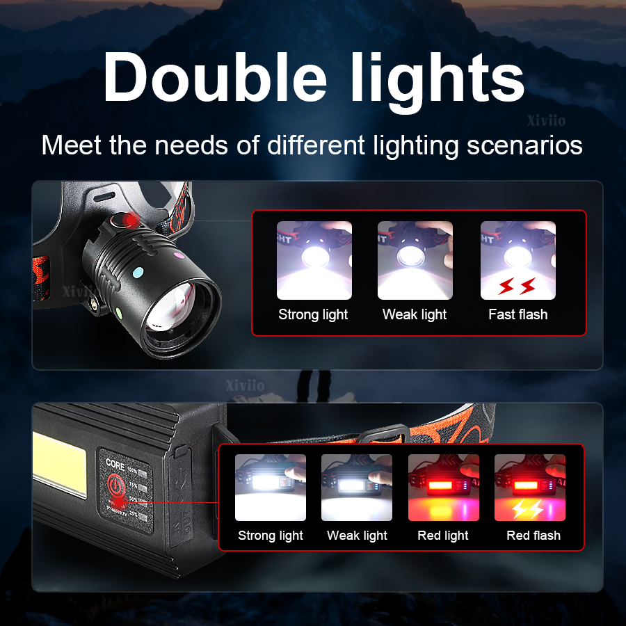 Newest Super Bright High Power - Headlamp Tactical Bright review and price