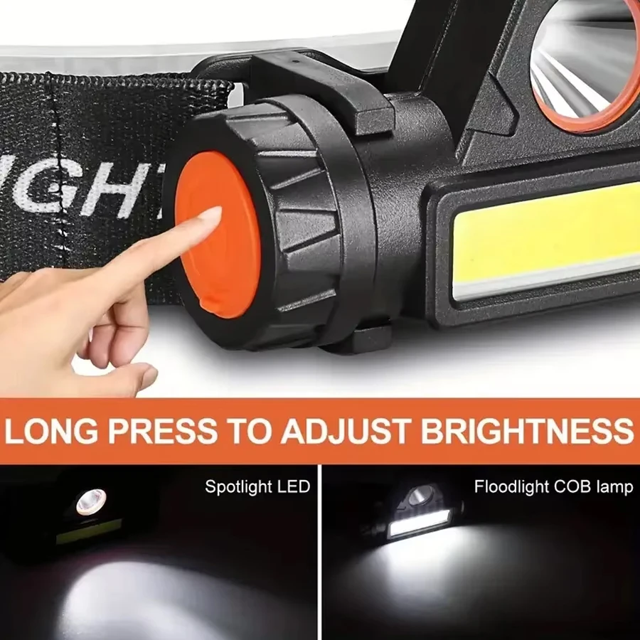 Ultra Bright LED Flashlight Re - Headlamp Tactical Bright review and price