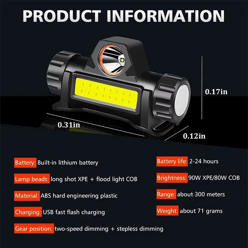 Ultra Bright LED Flashlight Re - Headlamp Tactical Bright review and price