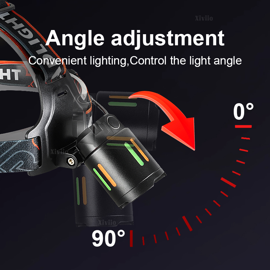 Ultra Bright Rechargeable Head - Headlamp Tactical Bright review and price