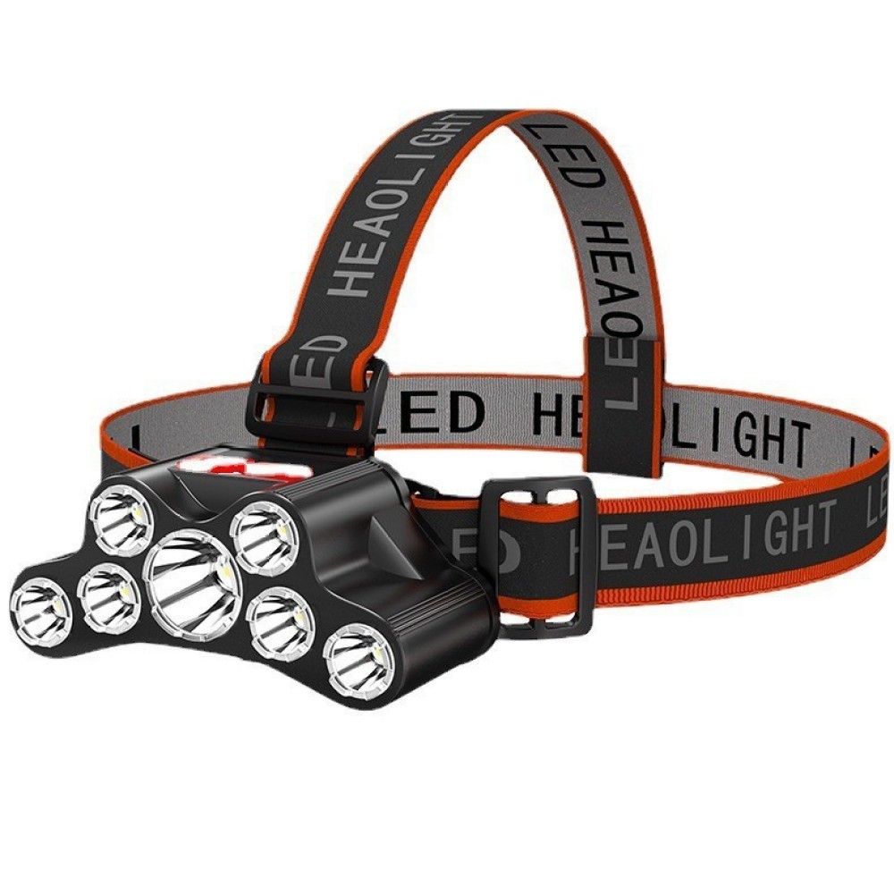 Bright LED Headlamp For Night  - Headlamp Tactical Bright review and price