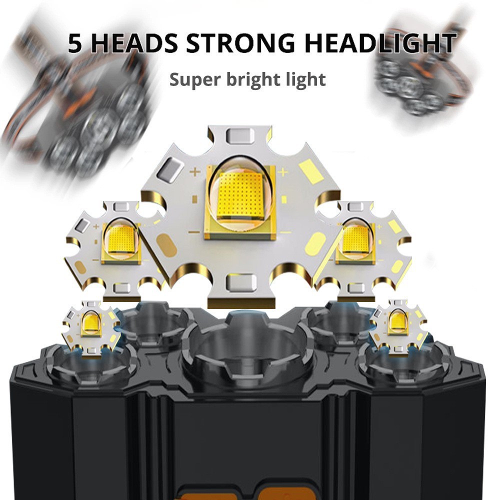 Bright LED Headlamp For Night  - Headlamp Tactical Bright review and price