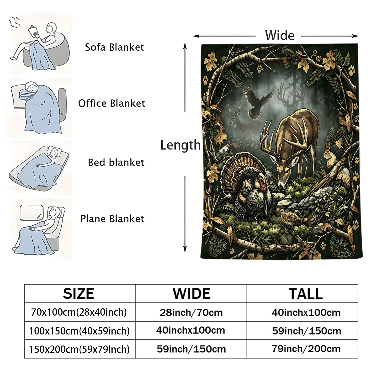 Vintage Woodland Animal Throw  - Wildman Hunting & Outdoor Reviews review and price