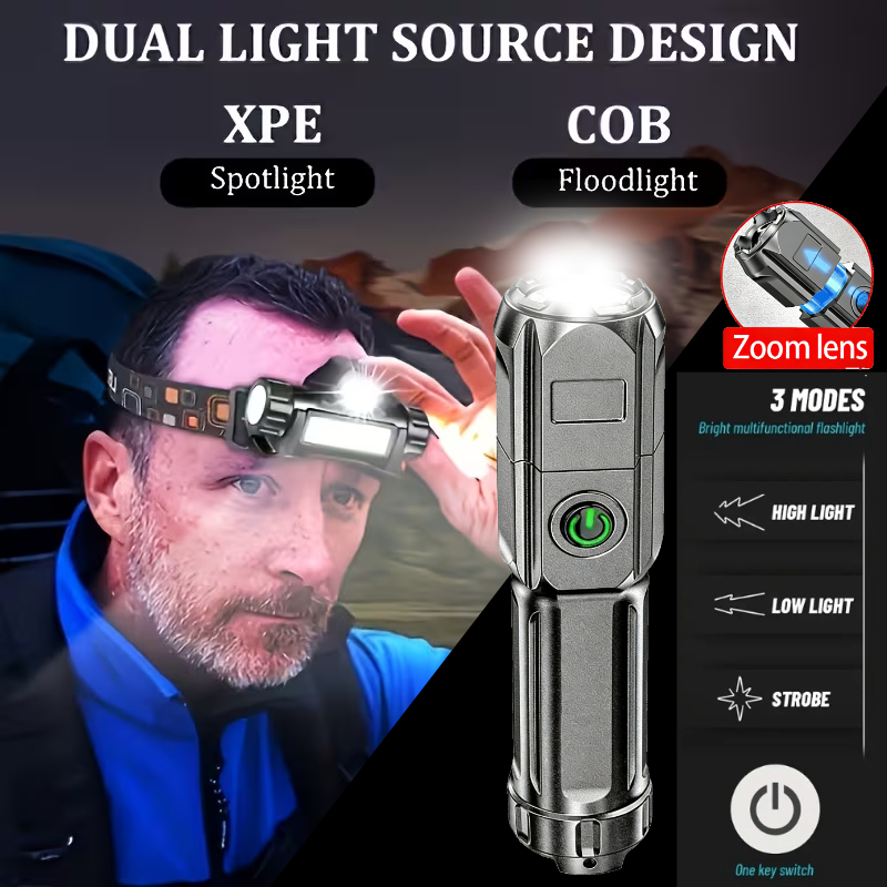 Super Bright Flashlight USB Re - Headlamp Tactical Bright review and price