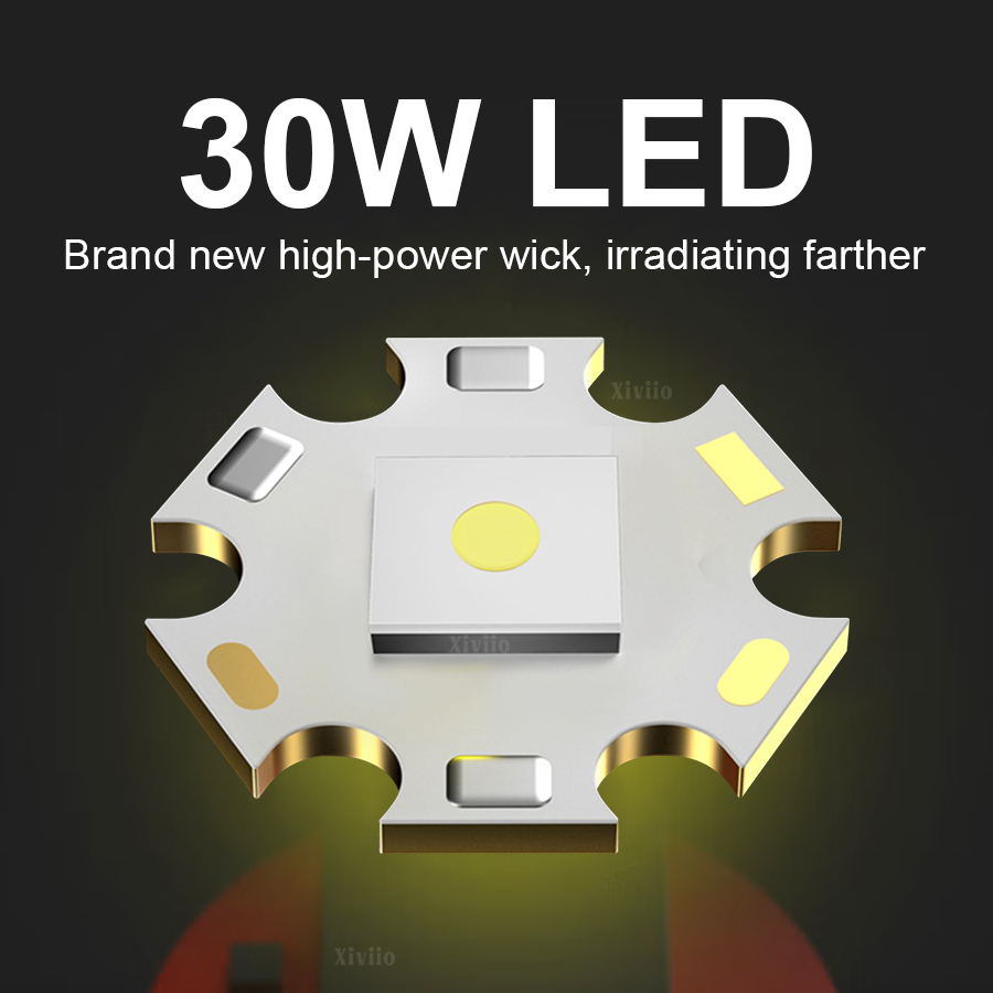 Newest Super Bright High Power - Headlamp Tactical Bright review and price