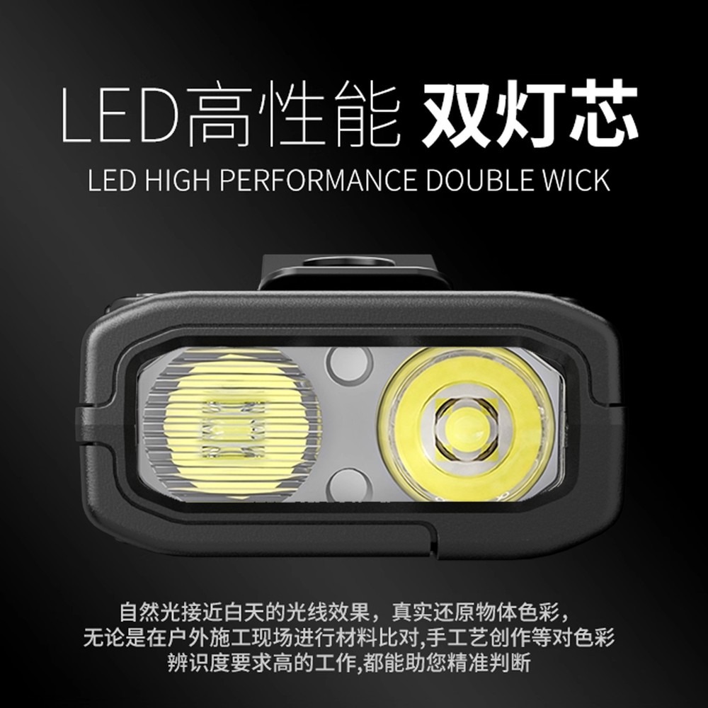 Thin Tactical LED Flashlight,  - Headlamp Tactical Bright review and price