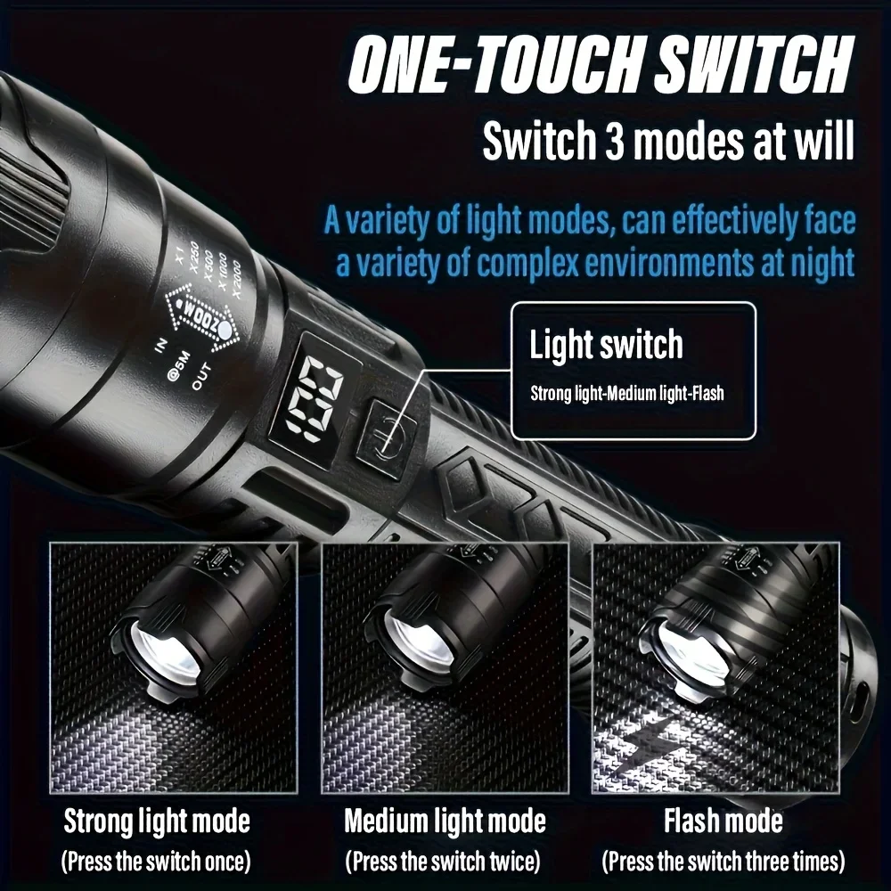 High Strong Power Led Flashlig - Headlamp Tactical Bright review and price