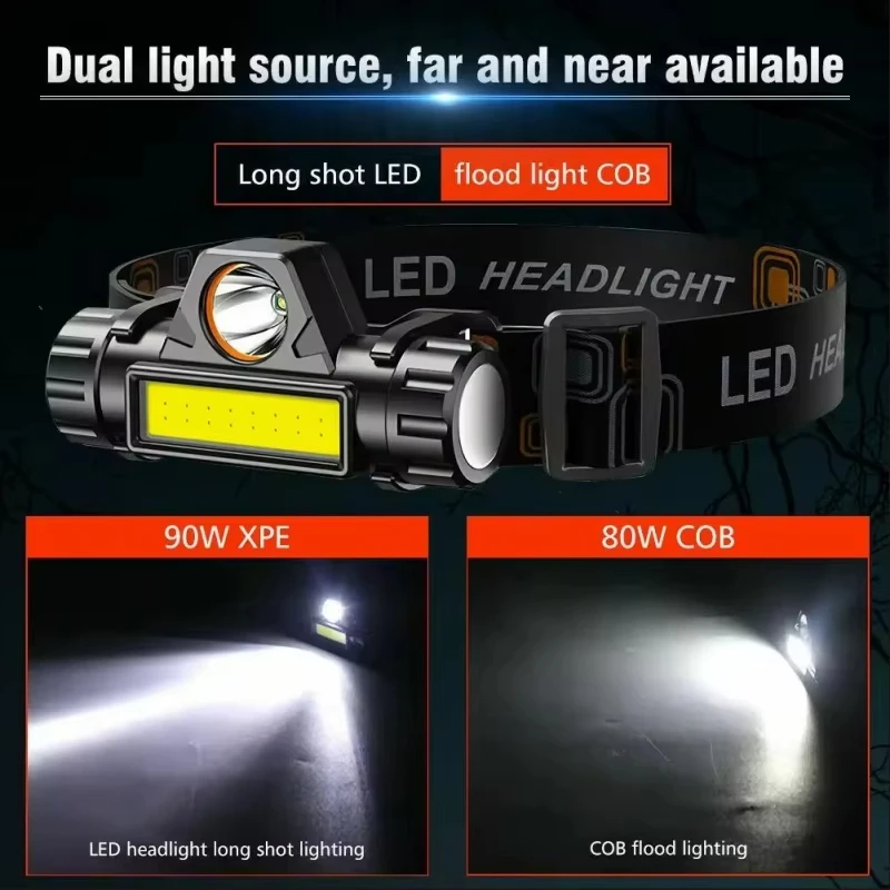 High Strong Power Led Flashlig - Headlamp Tactical Bright review and price
