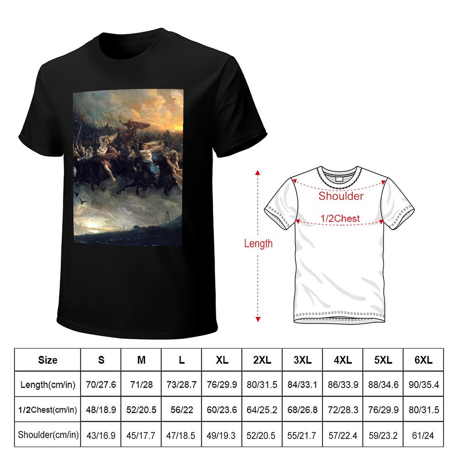 The Wild Hunt of Odin (1872),  - Wildman Hunting & Outdoor Reviews review and price