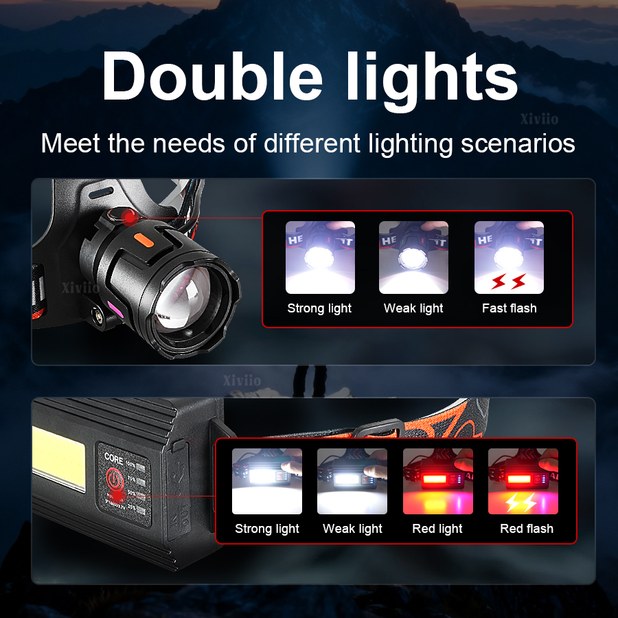 460000000LUX Ultra Bright Rech - Headlamp Tactical Bright review and price